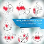 Arm Strength Training Stick, 66 Lbs Arm Exercise Device, Two-headed Fitness Equipment For Muscle Enlargement - Image 8