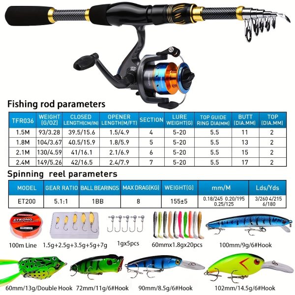PROBEROS Fishing Rod Reel Combo Kit, Including Spinning Reel, 1.5m-2.4m/4.9ft-7.9ft Fishing Pole, Fishing Line, Artificial Bionic Lure, Sinker Hooks Full Set with Storage Bag - Image 2