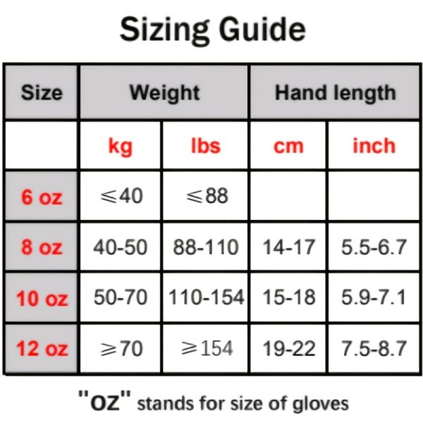 Professional Sparring Gloves 6 8 10 12 Oz, Competition Boxing Fighter Glove, Padded Wrist Support, Kickboxing Fighting Training - Image 10