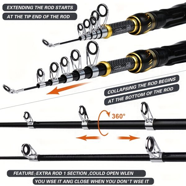 PROBEROS Fishing Rod Reel Combo Kit, Including Spinning Reel, 1.5m-2.4m/4.9ft-7.9ft Fishing Pole, Fishing Line, Artificial Bionic Lure, Sinker Hooks Full Set with Storage Bag - Image 4