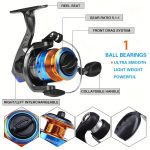 PROBEROS Fishing Rod Reel Combo Kit, Including Spinning Reel, 1.5m-2.4m/4.9ft-7.9ft Fishing Pole, Fishing Line, Artificial Bionic Lure, Sinker Hooks Full Set with Storage Bag - Image 8