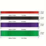 Elastic Band Set, TPE Material Resistance Bands, Long Stretch Bands with 3-5 Strength Levels, Adjustable Exercise Fitness Stretch Bands for Yoga, Pilates, Strength Training, Closed-Loop and Long Stretch Bands Set for Full Body Muscle Workout, Hips - Image 3