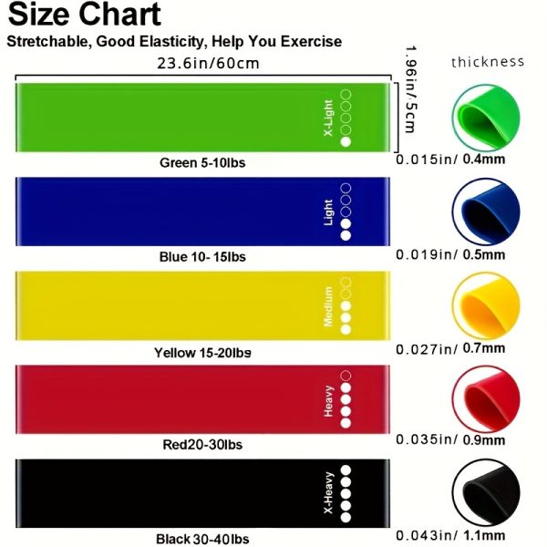 5pcs Fitness Resistance Bands, Training Tension Bands, for Buttock Lift, Leg Training, Pilates, Body Stretching and Strength Training - Image 7