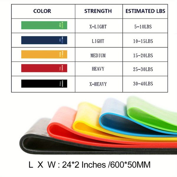 5pcs Resistance Bands, Exercise Bands, Workout Bands for Whole-Body Fitness, Booty, Leg, Arm, Stretching, Home Gym, Fitness, Yoga & Pilates - Image 9