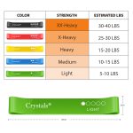 Resistance Bands, Set of 5 Skin-Friendly Resistance Fitness Exercise Loop Bands with 5 Different Strength Levels - Carrying Case Included - Ideal for Home, Gym, Yoga, Training - Image 3