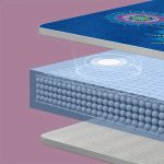 Printed TPE Yoga Mat, 1pc, 68cm X 183cm X 8mm - Image 5