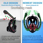 1 Full Face Snorkeling Mask | Adult Swimming Gear, 180 Degree Panoramic Dual Tube Mask with Camera Mount, PC Material - BOKEFA - Image 4