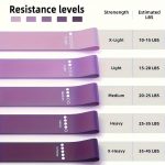 Versatile 5pcs Resistance Bands Set - QZE Fitness Stretch Bands for Women, Ideal for Hip Lifting, Body Shaping & Strength Training, Workout Accessories, Deep Squat - Image 3