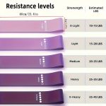 Versatile 5pcs Resistance Bands Set - QZE Fitness Stretch Bands for Women, Ideal for Hip Lifting, Body Shaping & Strength Training, Workout Accessories, Deep Squat