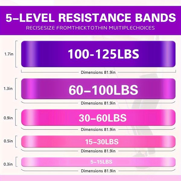 [Fitness Resistance Bands Set] Upgraded Full-Body Fitness Resistance Bands, 150 Lbs Exercise Bands, Women's Resistance Band Set With Handles, Leg And Ankle Straps For Yoga, Pilates, And Body Shaping - Image 5